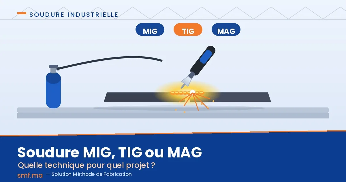 Soudure MIG, TIG ou MAG : quelle technique pour quel projet ?